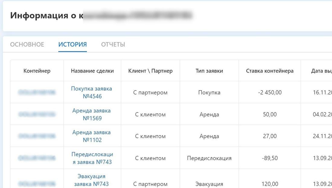 История контейнера крупным планом: тип заявки, ставка, даты выдачи и сдачи
